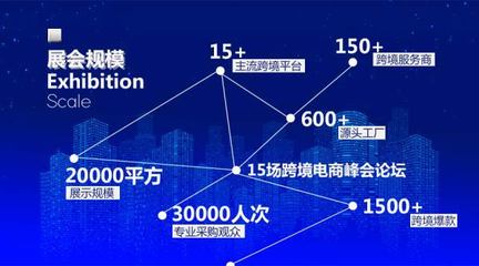 CBEE 2020中国（厦门）全球跨境电商博览会 技术推广服务驱动行业创新