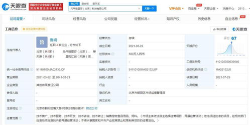 陈赫公司入股宠物食品公司 技术与资本共掀科学养宠新风潮