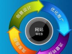 信誉卓越的移动端广告投放首选——伟创网络技术公司