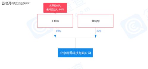 助推打造新城特种芯片产业链条，航空航天电子元器件检测项目落户陕西西咸